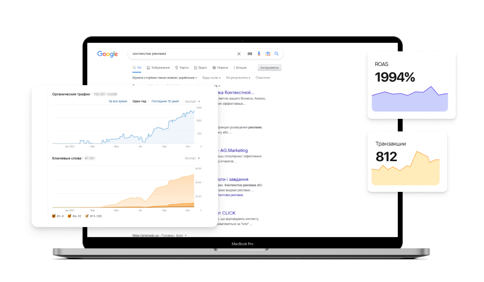 Контекстна реклама в Одесі